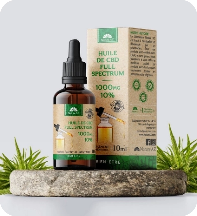 CBD Bottle Boxes cbd-bottle-boxes